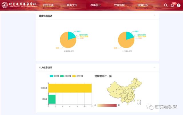 返校保障方案—基于辦事大廳的返校階段師生服務場景及流程設計