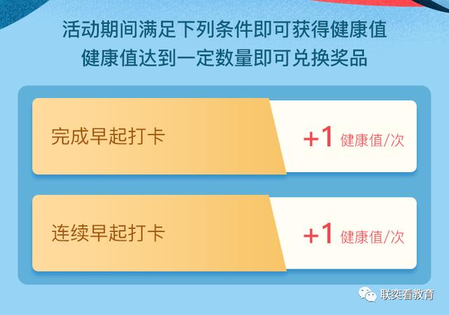 “能力商城”幫助習慣養成，來看看武漢工程大學的使用姿勢